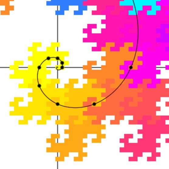 Radix Expansion