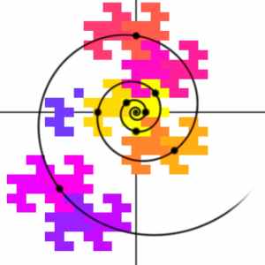 Radix Expansion