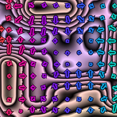 levelsets and gradient