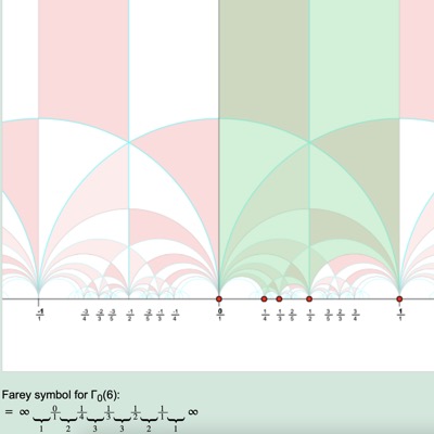 complexplane