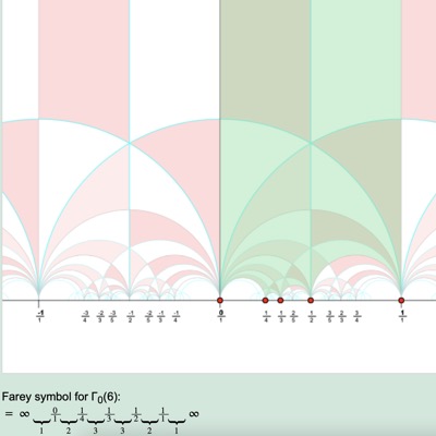 complexplane