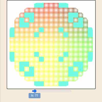 lattice points on projected sphere